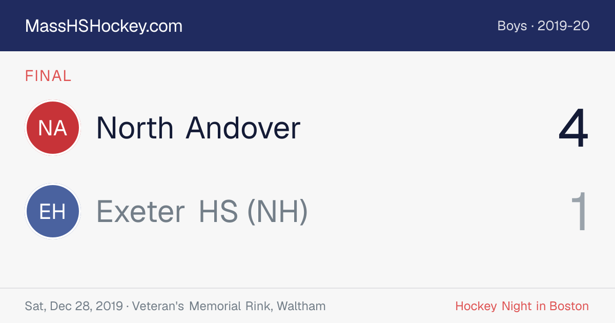 North Andover at Exeter HS (NH) score card
