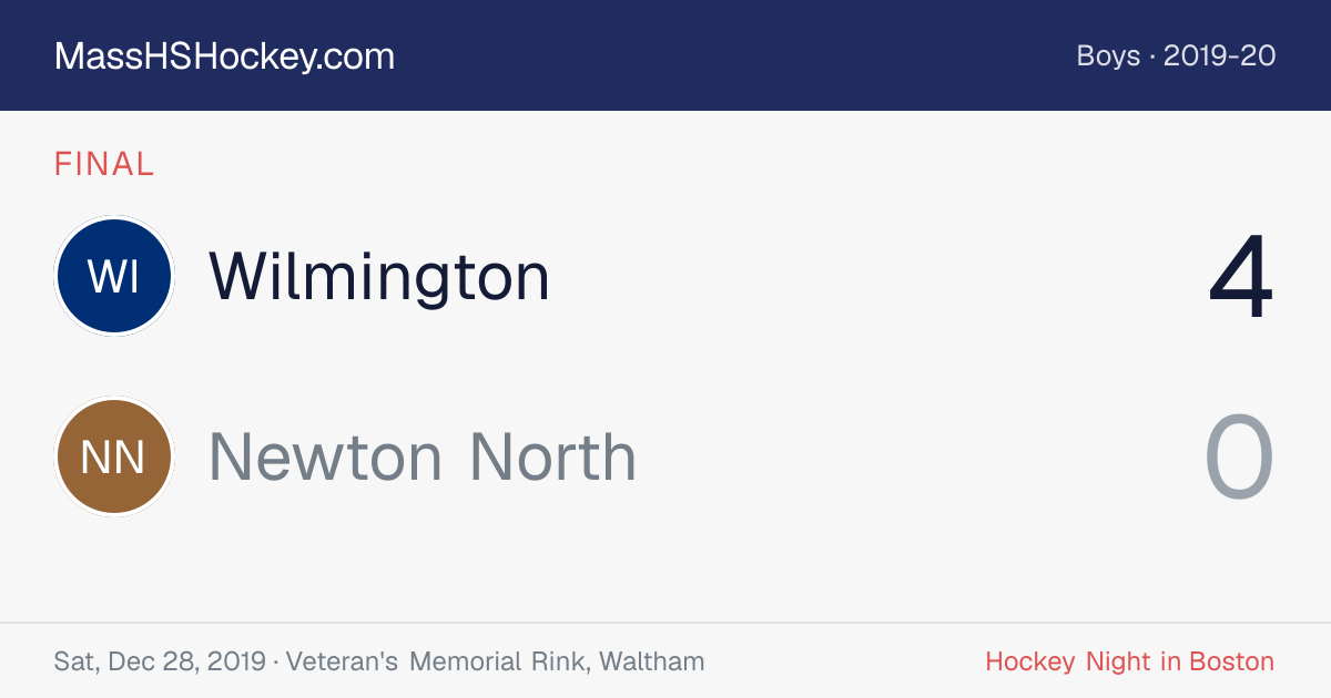 Wilmington at Newton North score card