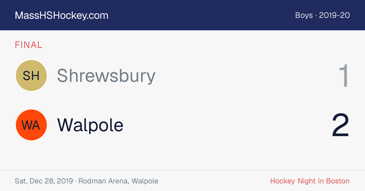 Shrewsbury at Walpole score card