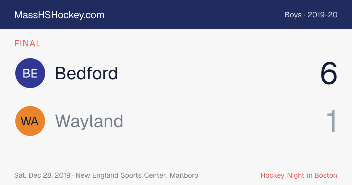Bedford at Wayland score card