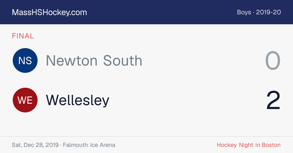 Newton South at Wellesley score card