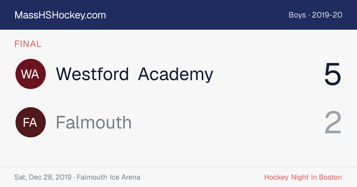 Westford Academy at Falmouth score card