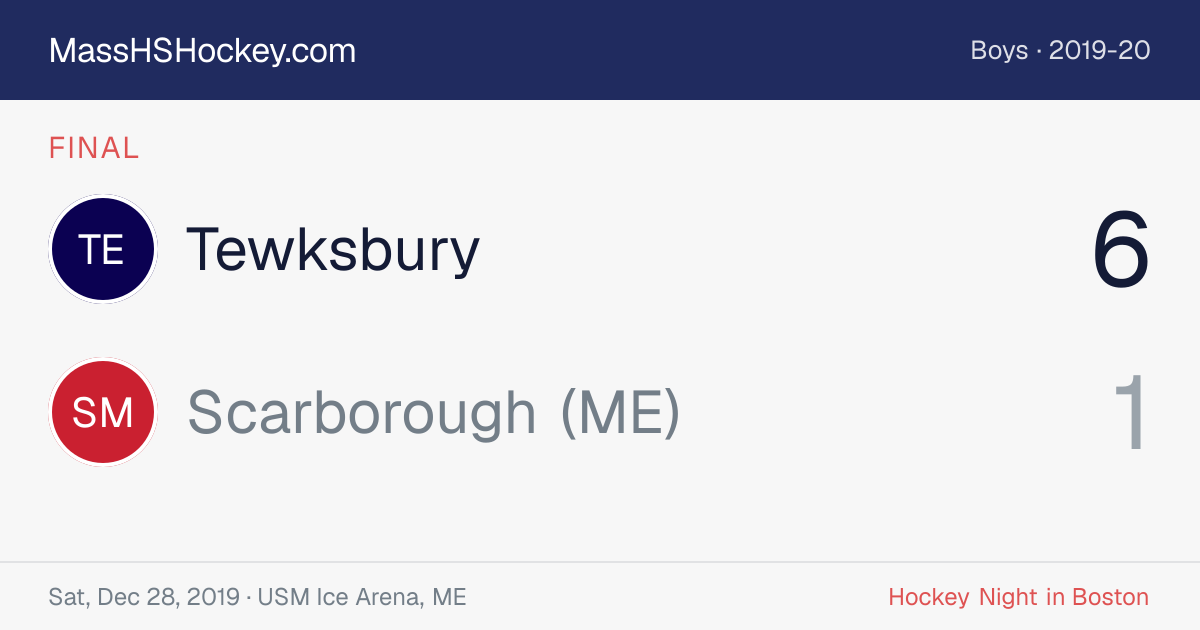 Tewksbury at Scarborough (ME) score card