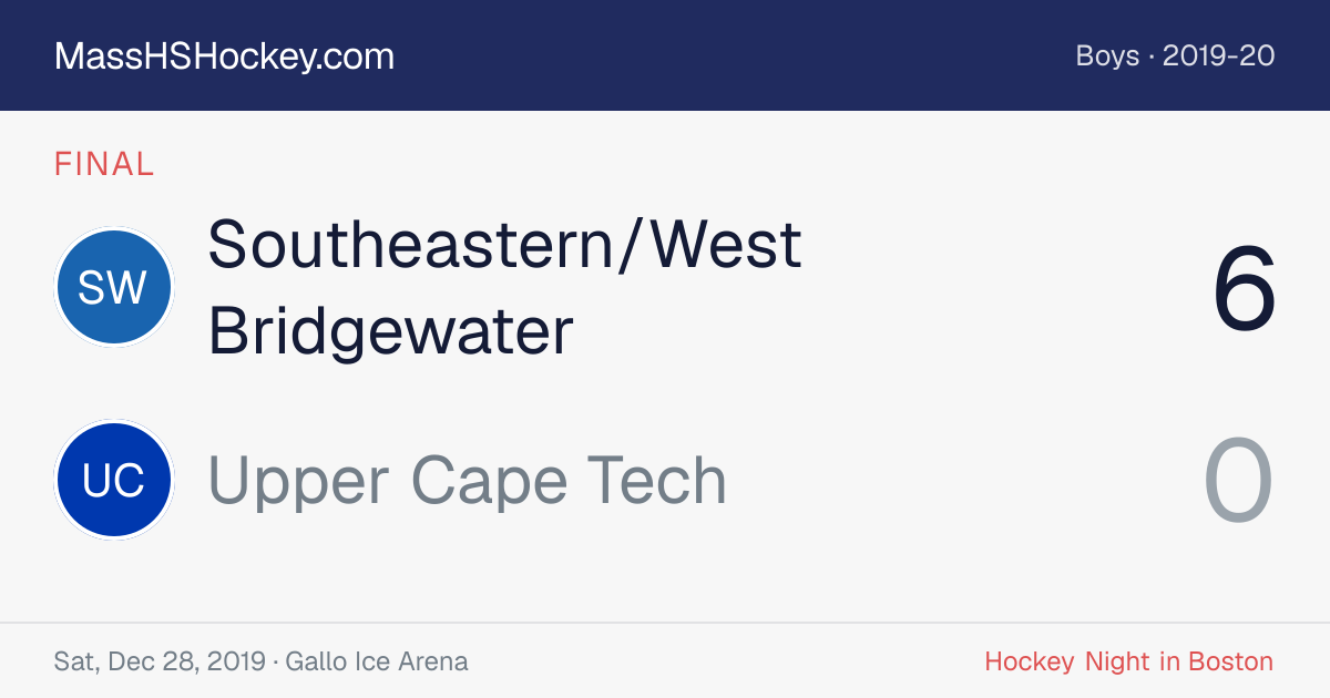 Southeastern/West Bridgewater at Upper Cape Tech score card