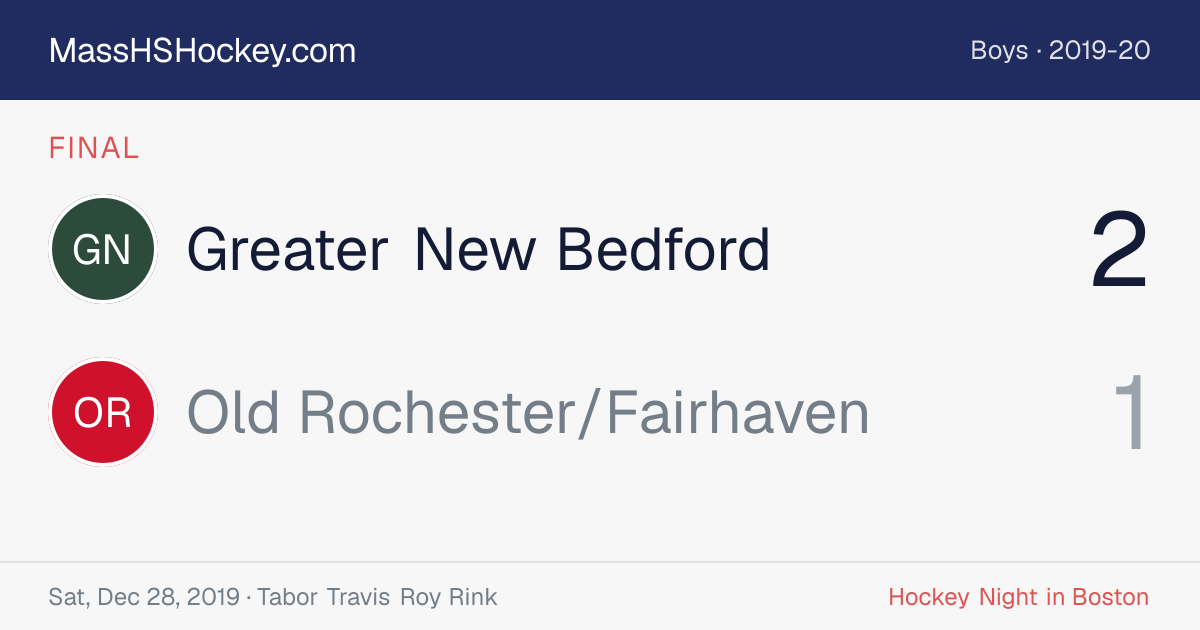 Greater New Bedford at Old Rochester/Fairhaven score card
