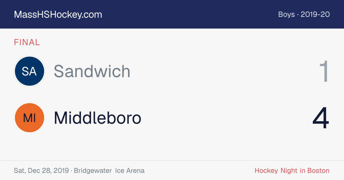 Sandwich at Middleboro score card