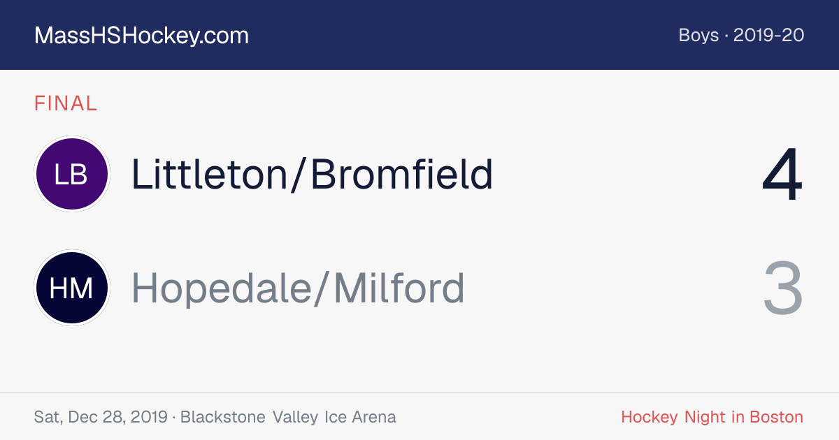 Littleton/Bromfield at Hopedale/Milford score card