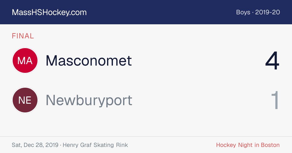 Masconomet at Newburyport score card
