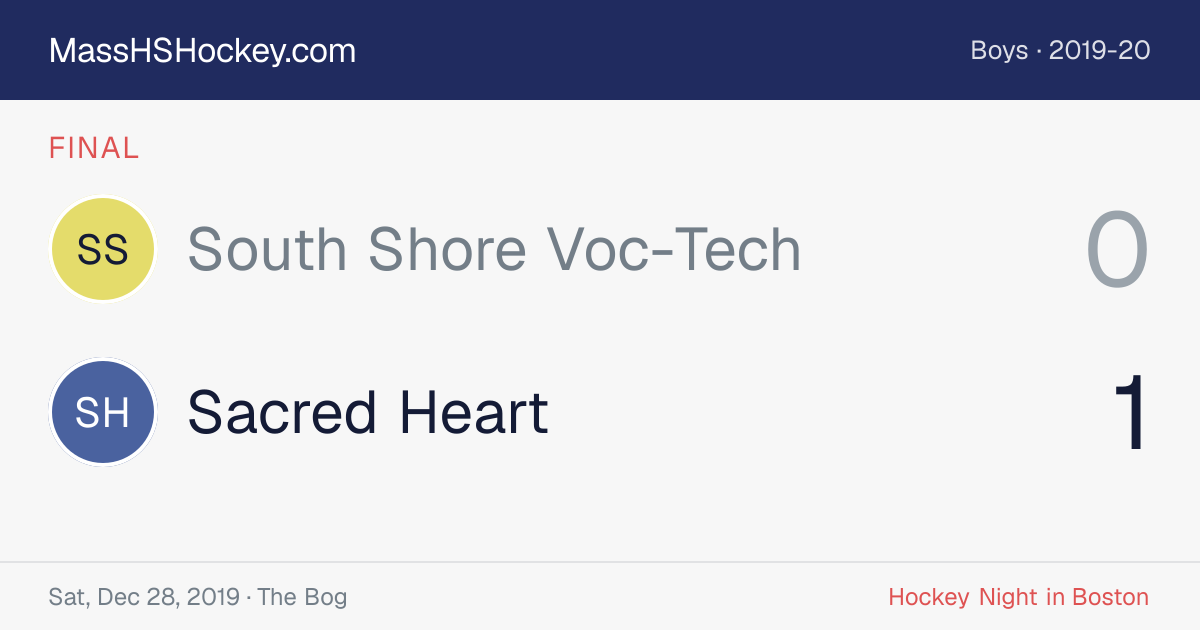 South Shore Voc-Tech at Sacred Heart score card