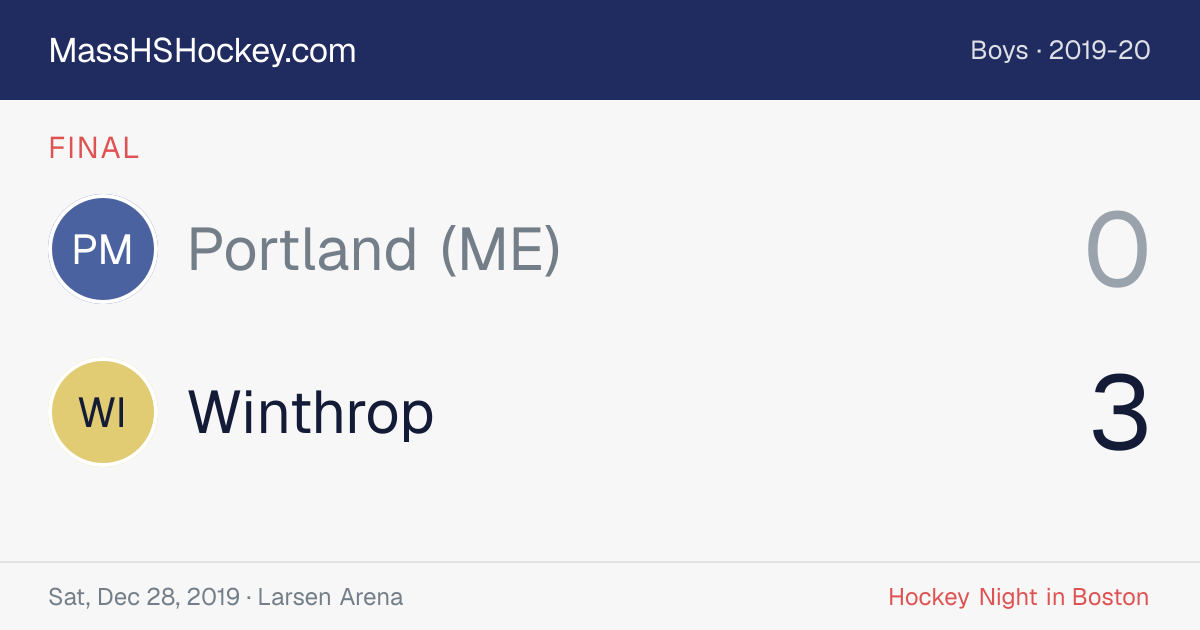 Portland (ME) at Winthrop score card