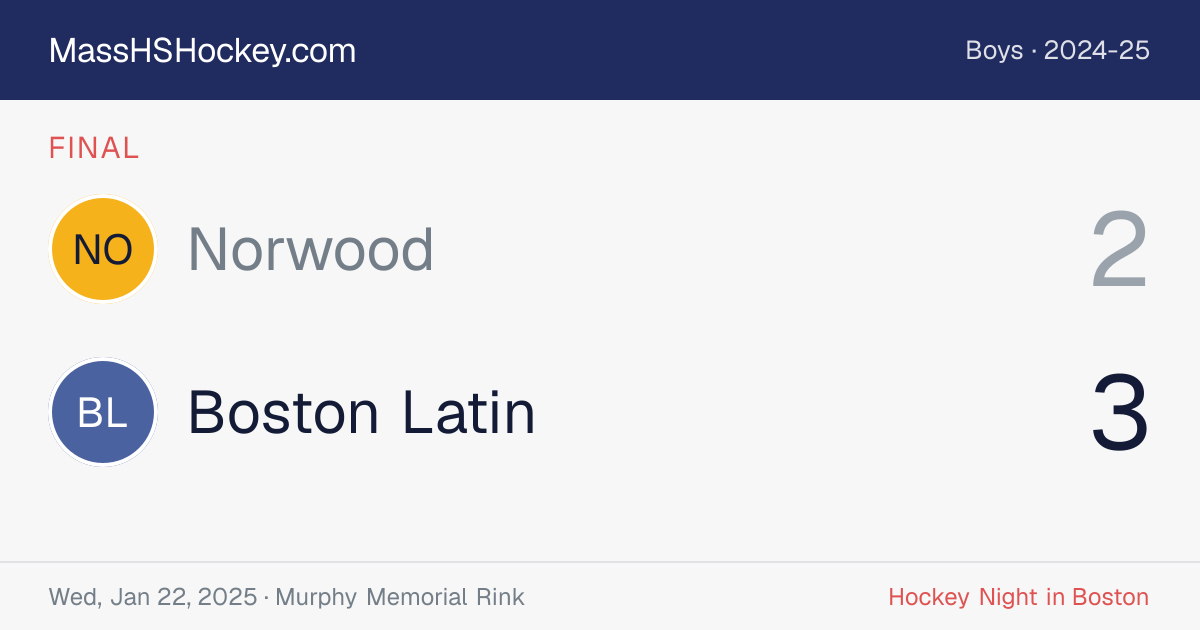 Norwood at Boston Latin score card