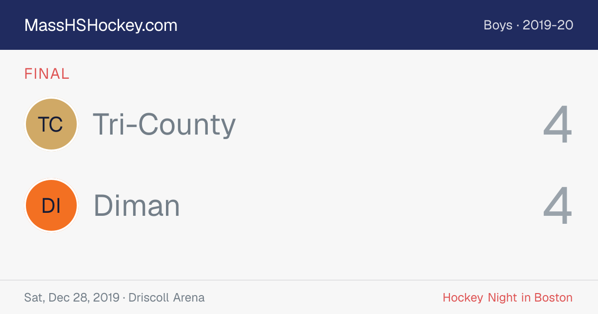 Tri-County at Diman score card