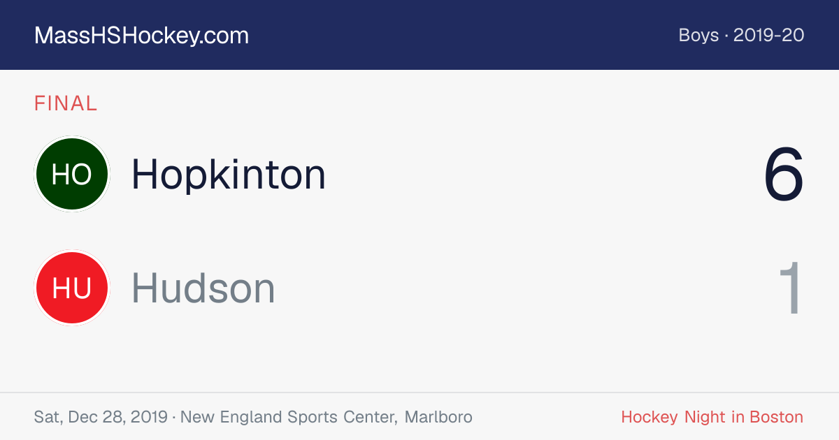 Hopkinton at Hudson score card