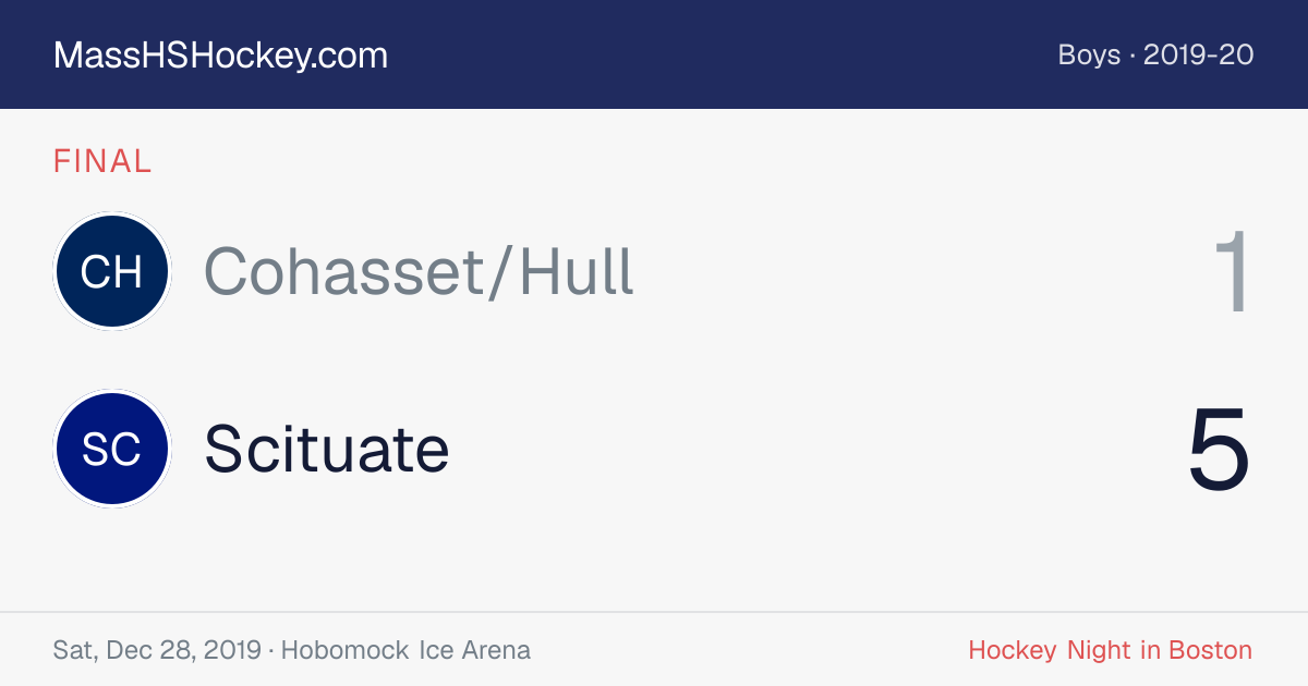 Cohasset/Hull at Scituate score card
