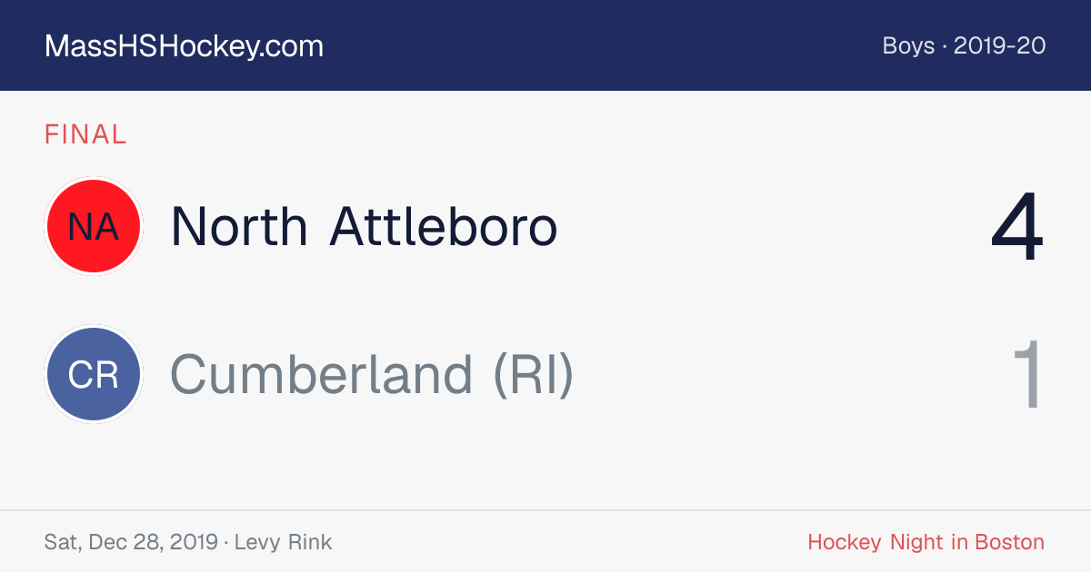 North Attleboro at Cumberland (RI) score card