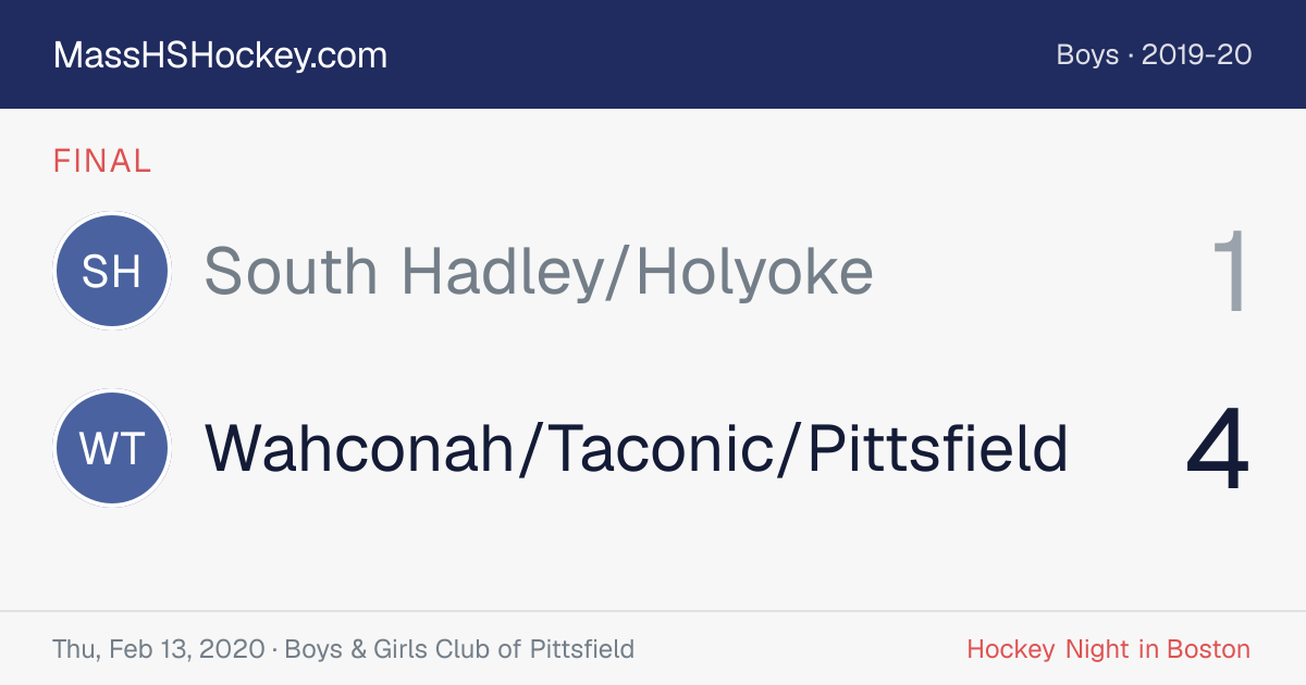 South Hadley/Holyoke at Wahconah/Taconic/Pittsfield score card