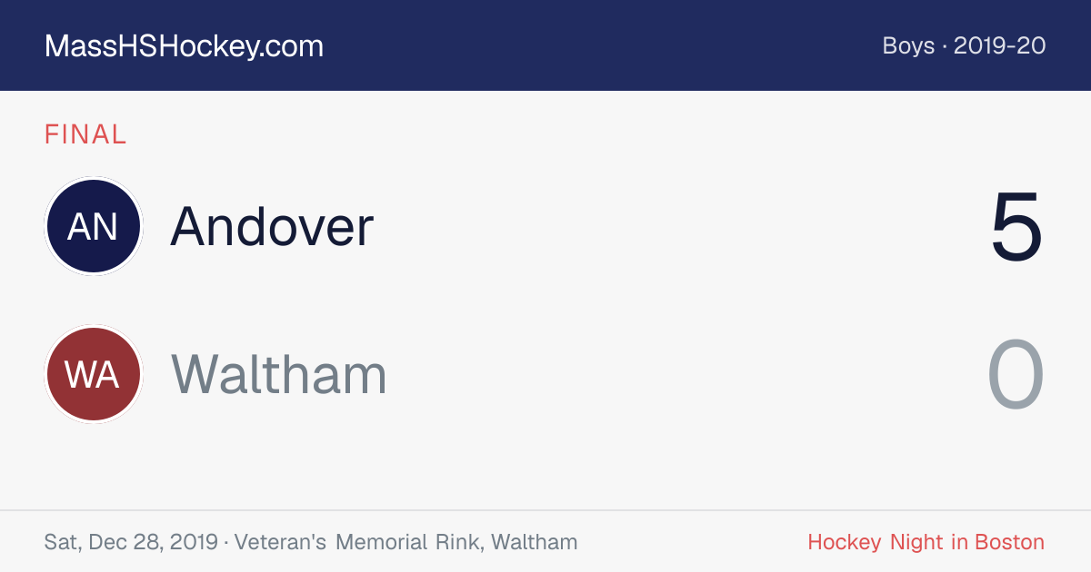 Andover at Waltham score card