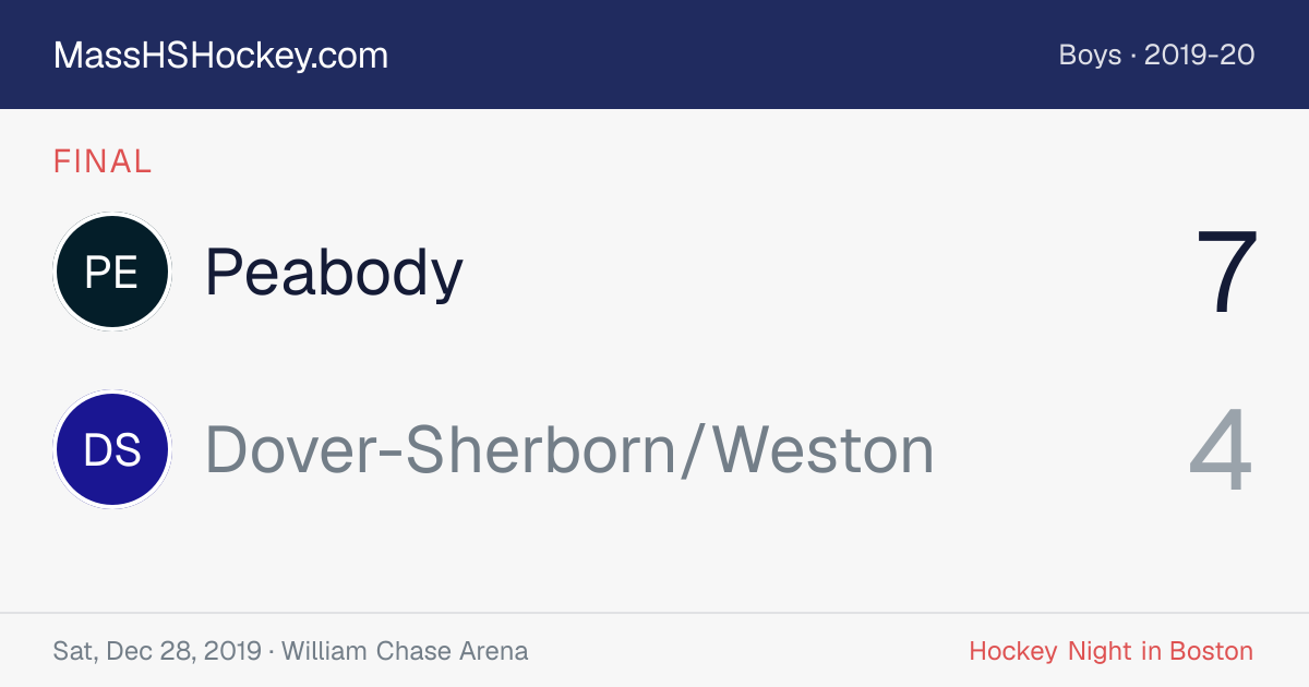 Peabody at Dover-Sherborn/Weston score card
