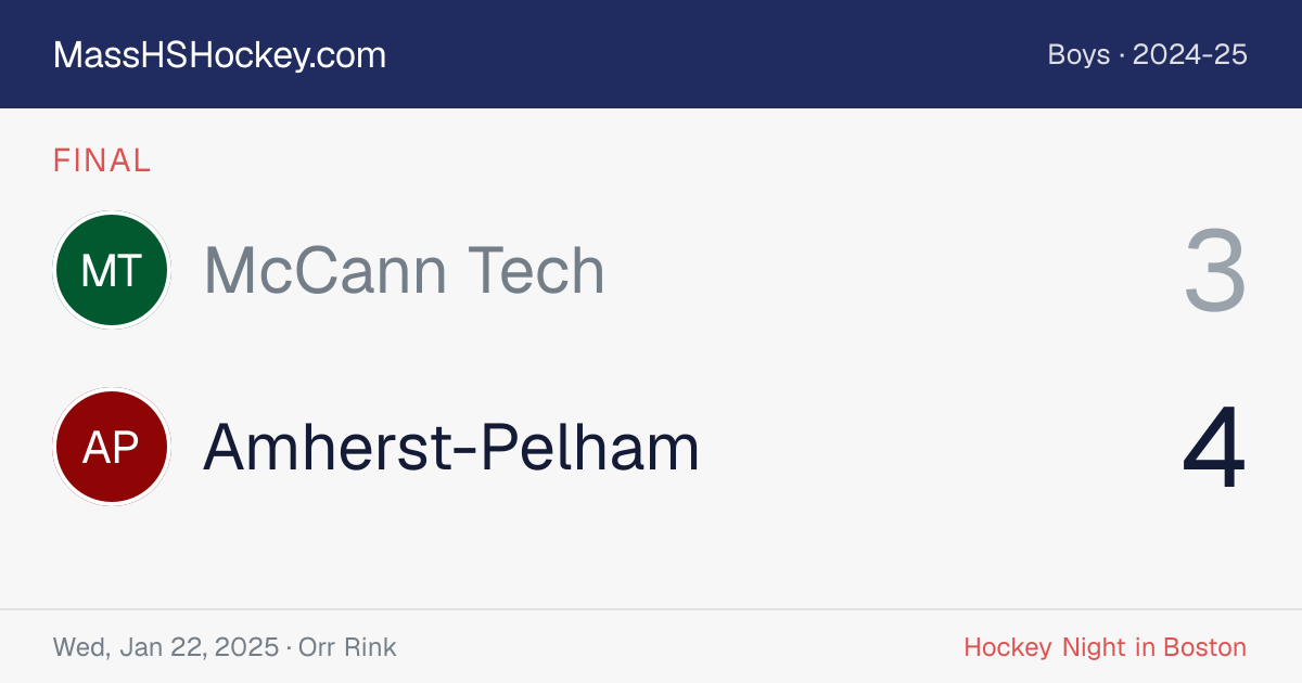 McCann Tech at Amherst-Pelham score card