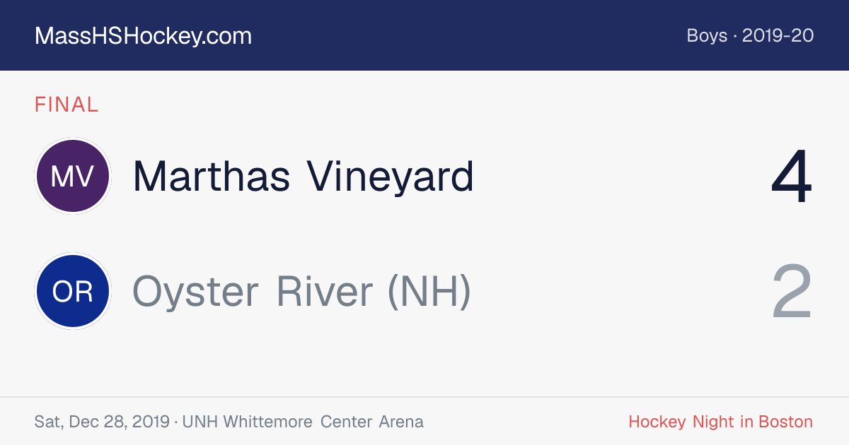 Marthas Vineyard at Oyster River (NH) score card