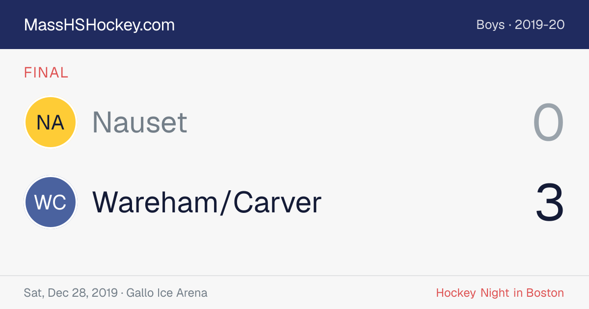 Nauset at Wareham/Carver score card