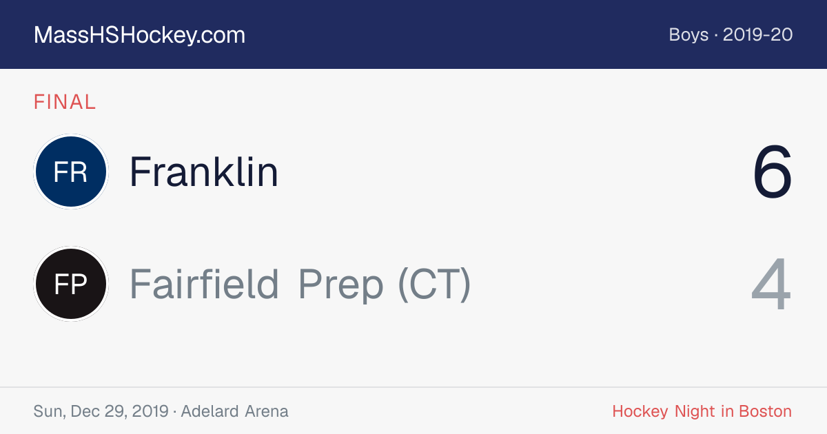 Franklin at Fairfield Prep (CT) score card