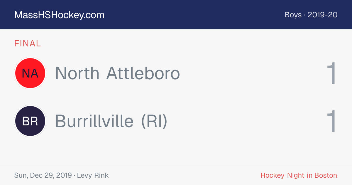 North Attleboro at Burrillville (RI) score card