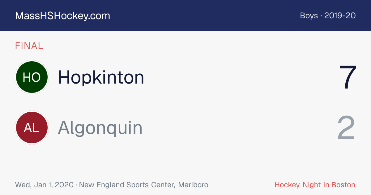 Hopkinton at Algonquin score card