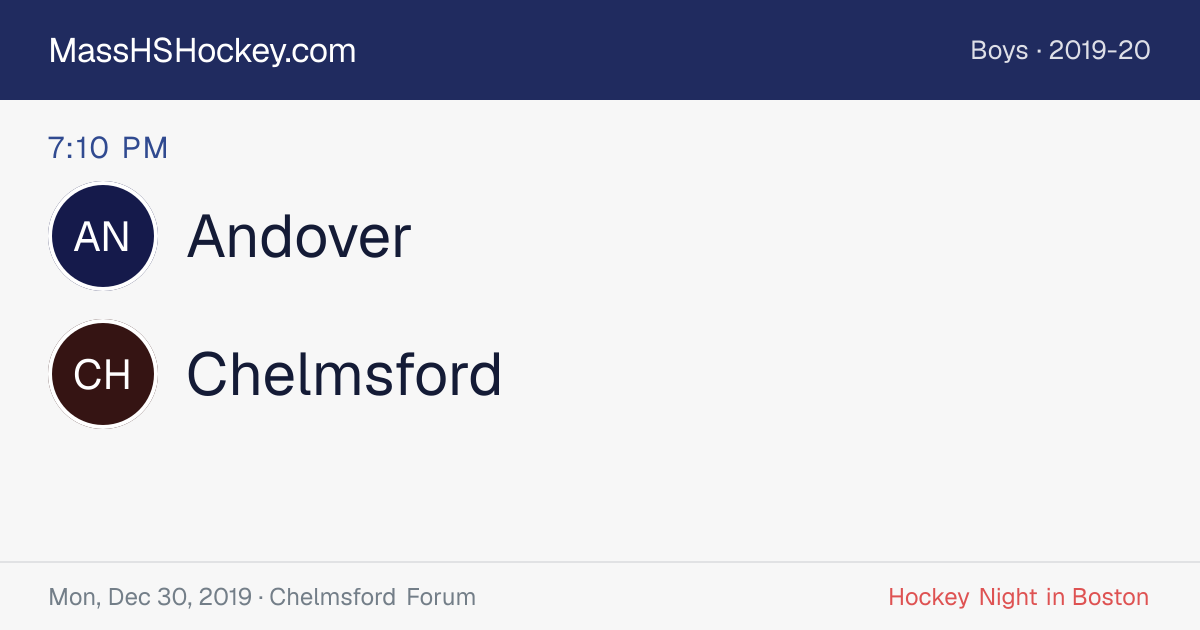 Andover at Chelmsford score card