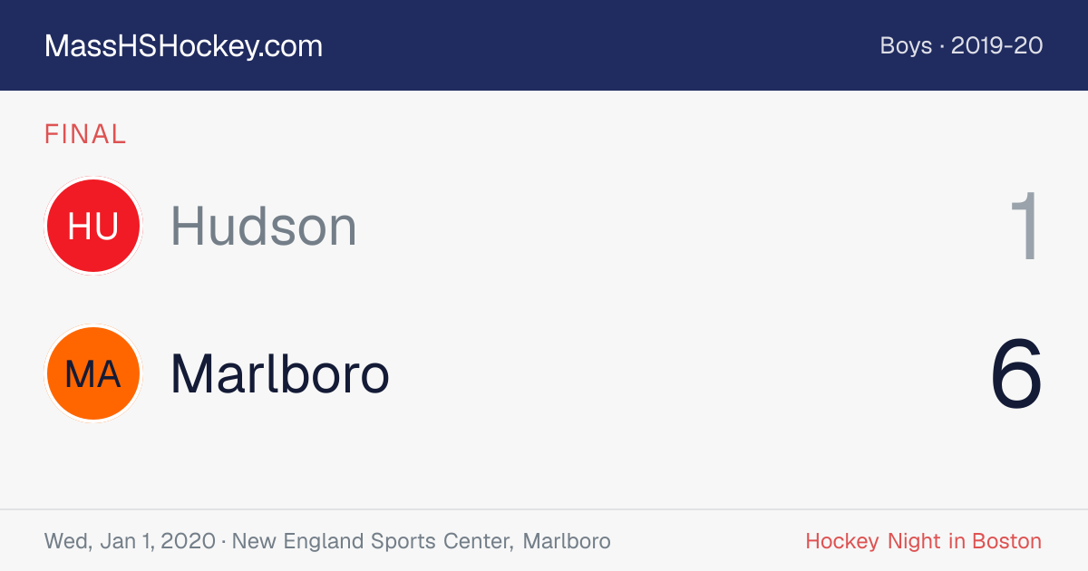 Hudson at Marlboro score card