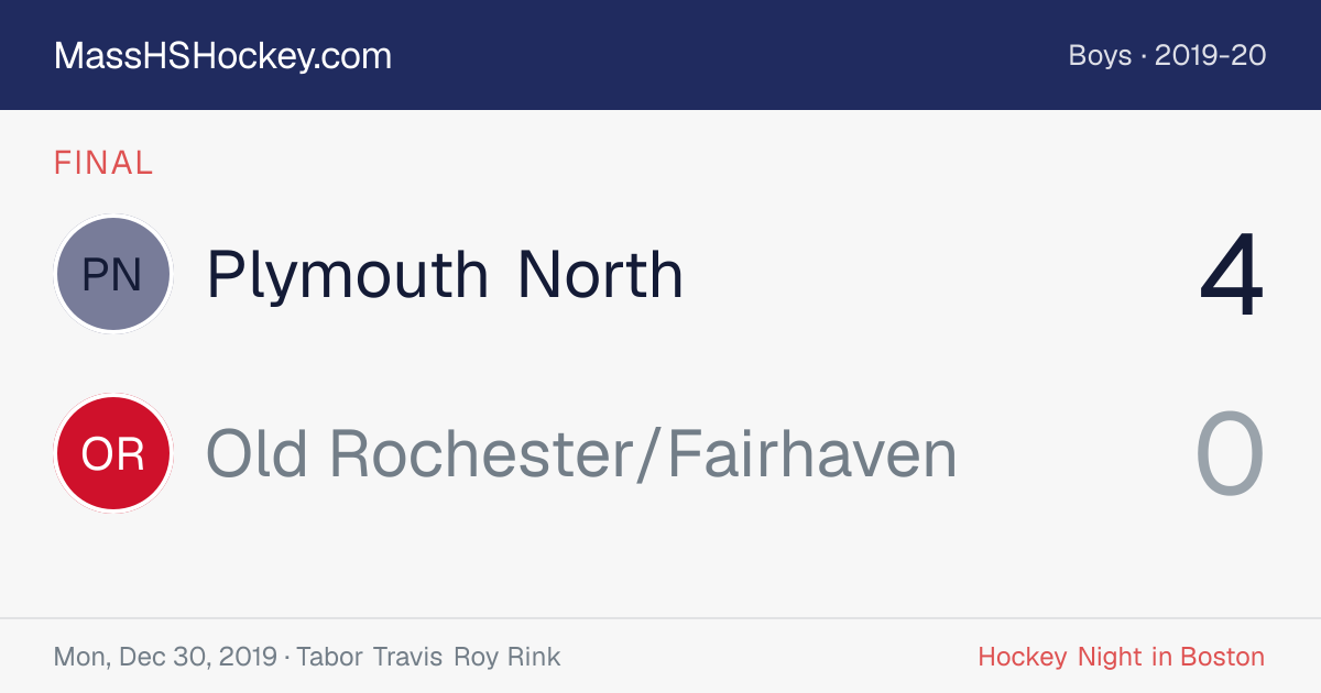 Plymouth North at Old Rochester/Fairhaven score card
