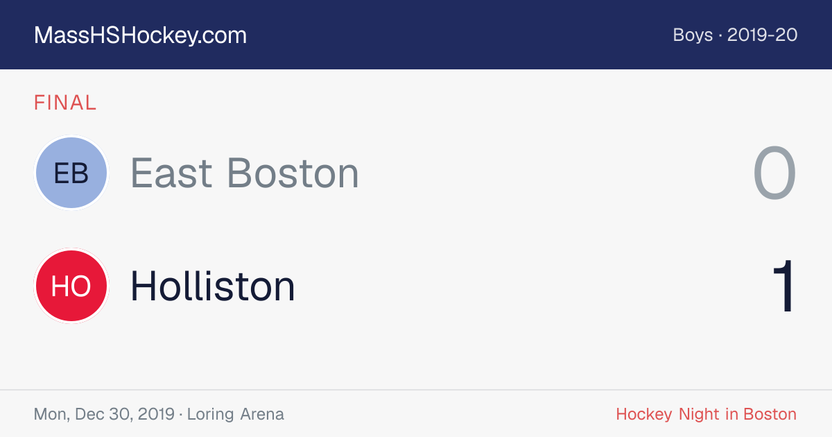 East Boston at Holliston score card