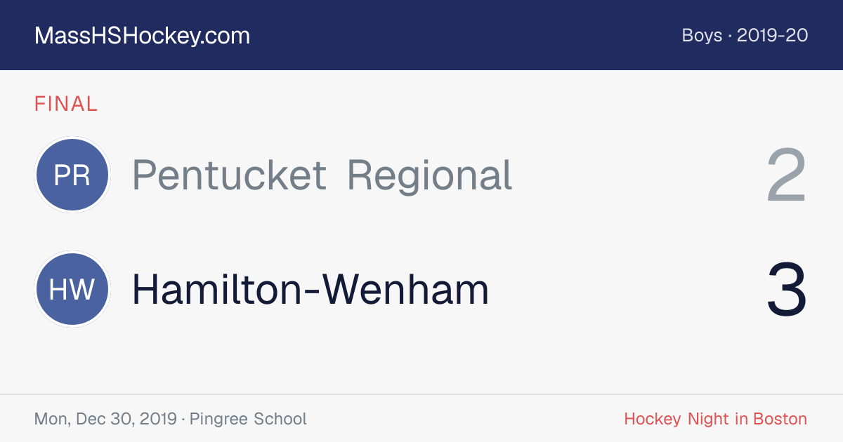 Pentucket Regional at Hamilton-Wenham score card