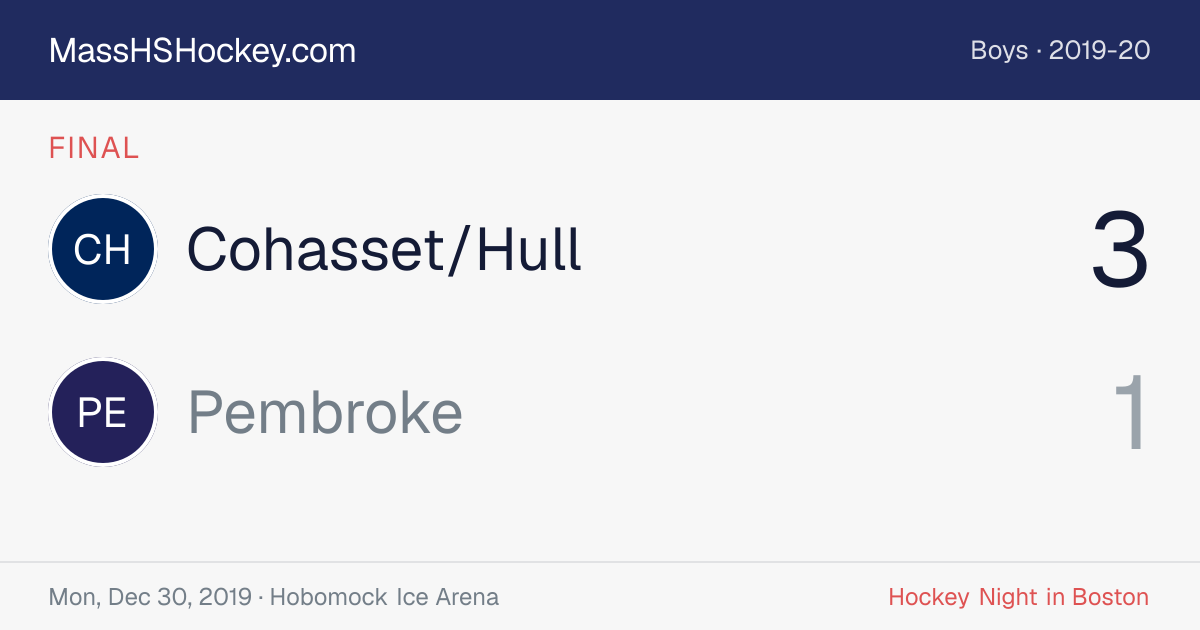 Cohasset/Hull at Pembroke score card