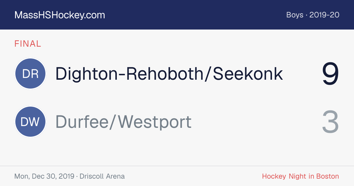 Dighton-Rehoboth/Seekonk at Durfee/Westport score card