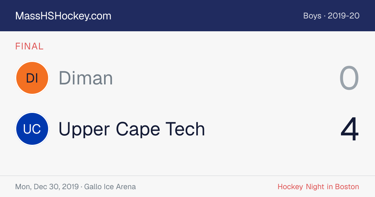Diman at Upper Cape Tech score card