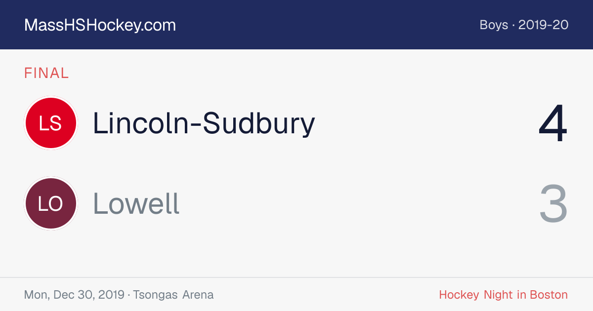 Lincoln-Sudbury at Lowell score card