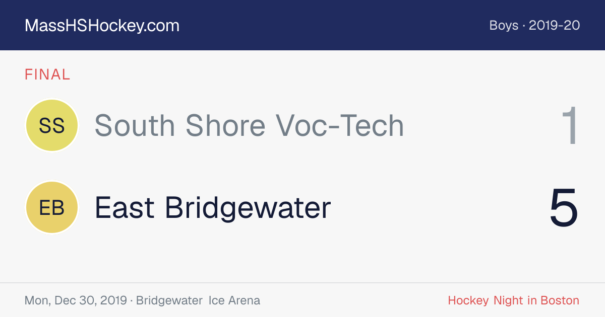 South Shore Voc-Tech at East Bridgewater score card