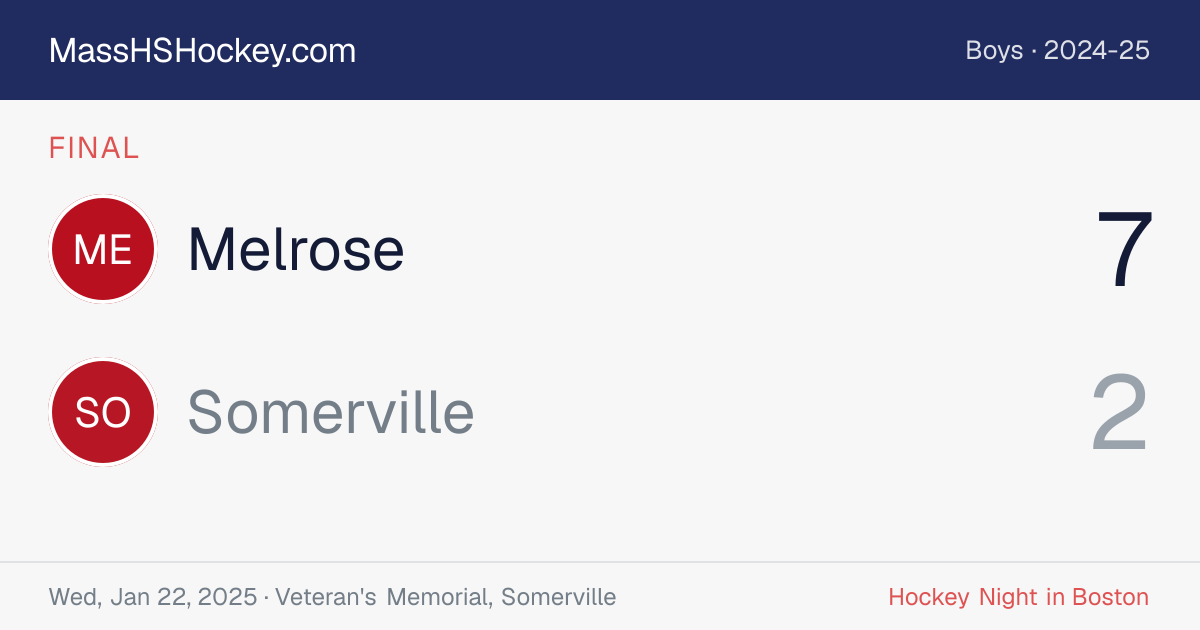 Melrose at Somerville score card