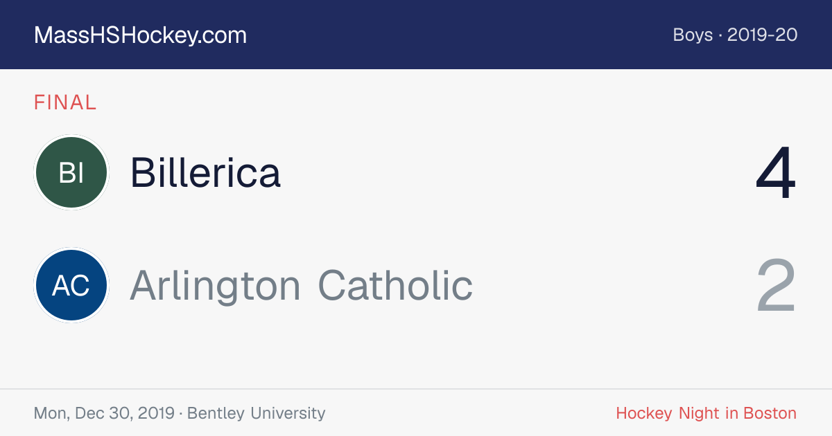 Billerica at Arlington Catholic score card