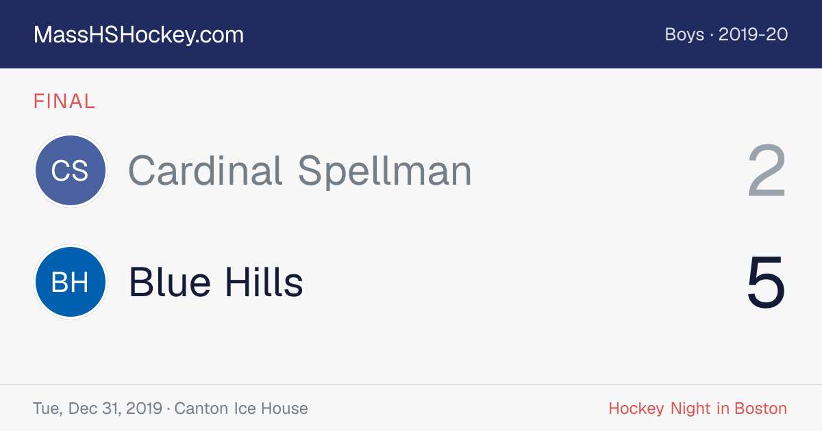Cardinal Spellman at Blue Hills score card