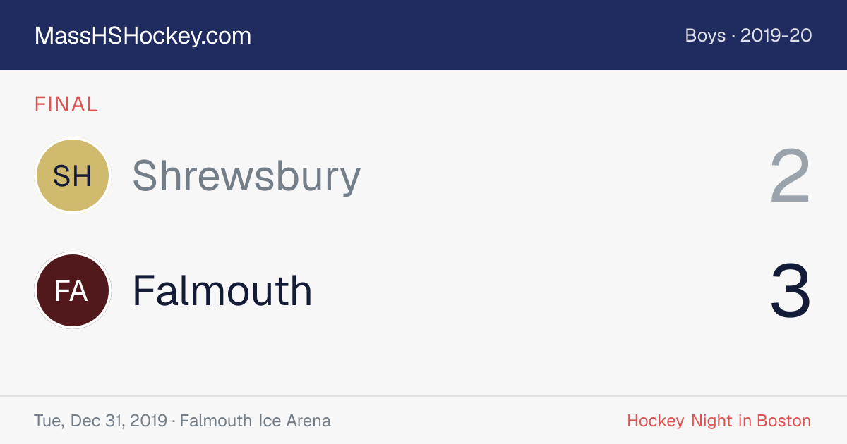 Shrewsbury at Falmouth score card