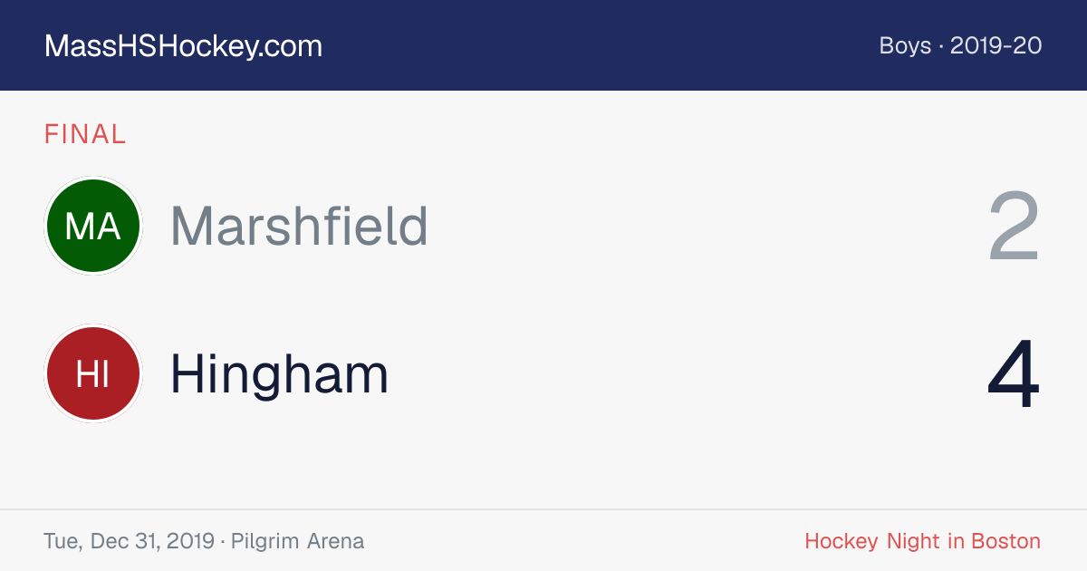Marshfield at Hingham score card