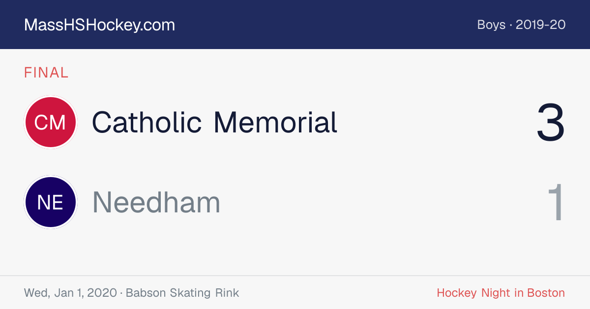 Catholic Memorial at Needham score card