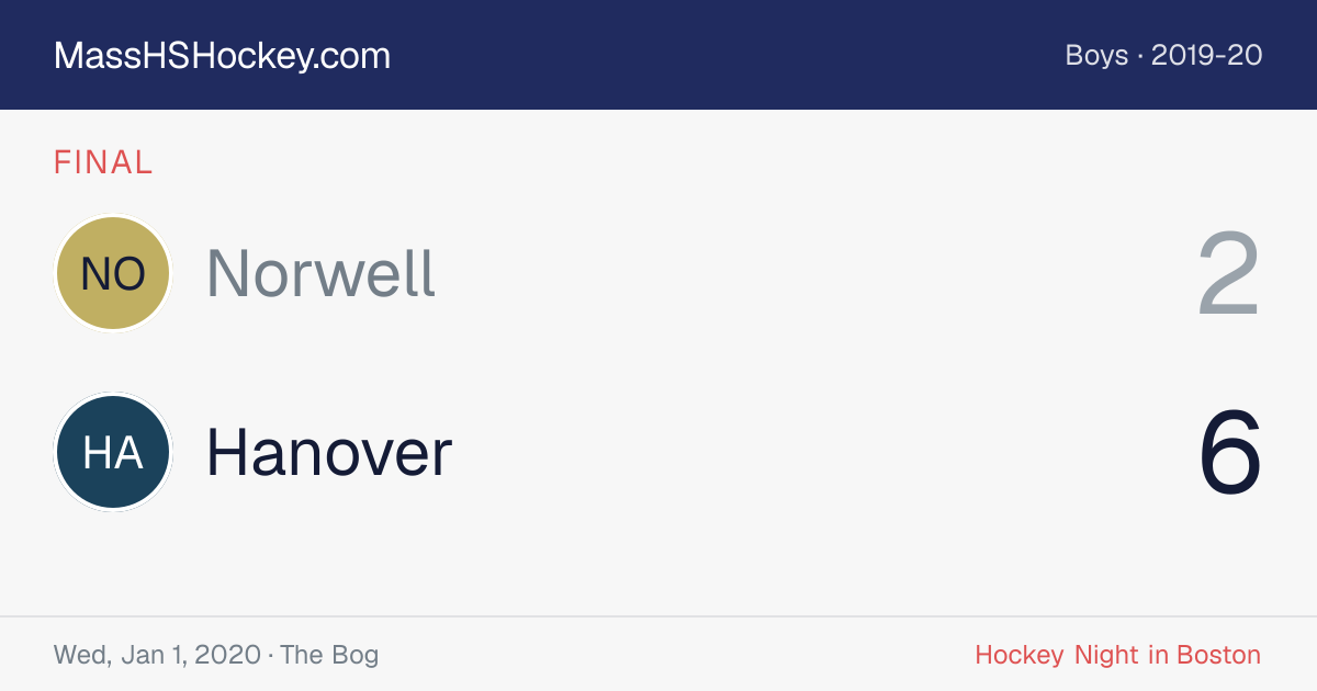 Norwell at Hanover score card