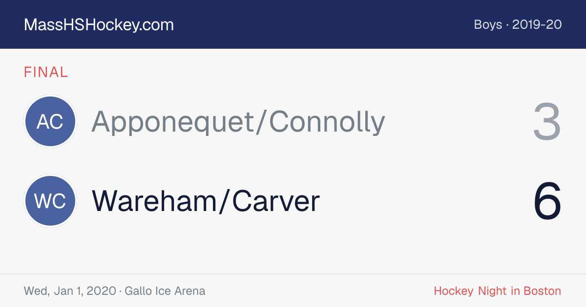 Apponequet/Connolly at Wareham/Carver score card