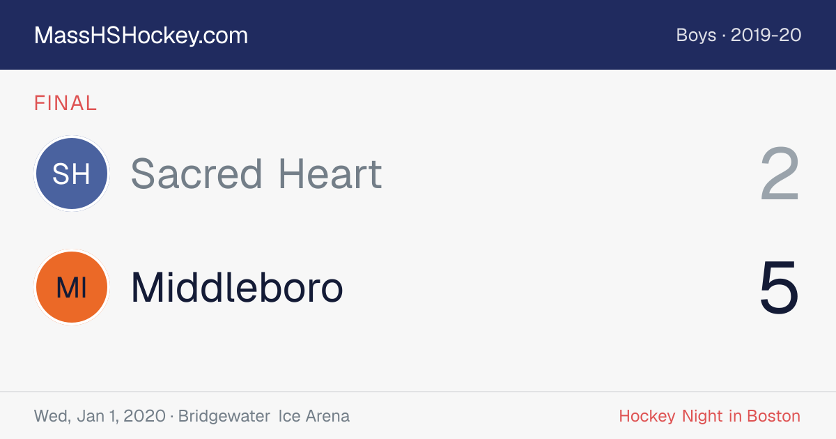 Sacred Heart at Middleboro score card