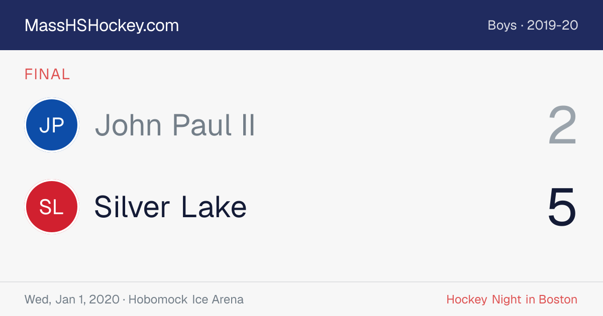 John Paul II at Silver Lake score card