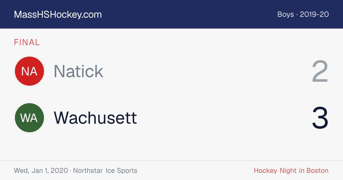 Natick at Wachusett score card