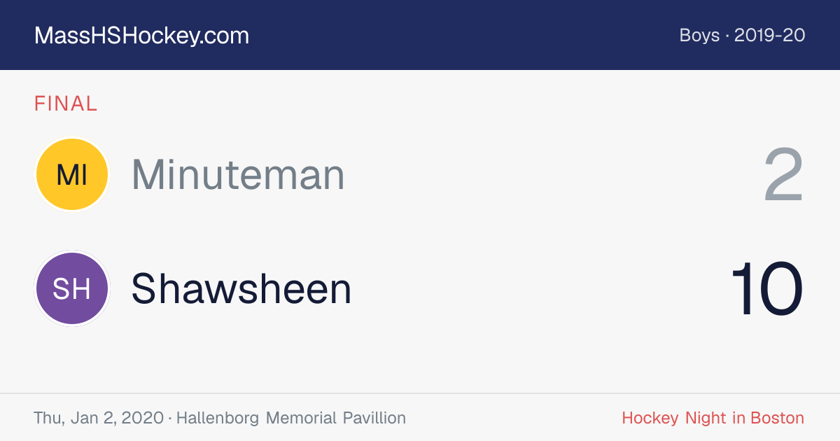 Minuteman at Shawsheen score card